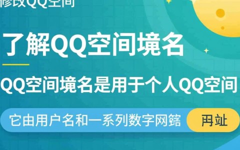 如何轻松更改QQ空间个性化域名，实现独一无二的网络身份标识？