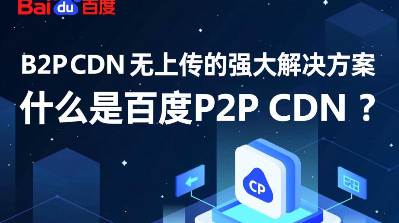 百度P2P CDN为何不支持上传功能? 百度P2P CDN为何不支持上传功能?