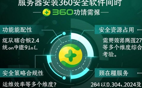 服务器装360安全吗？会影响性能或稳定性吗？