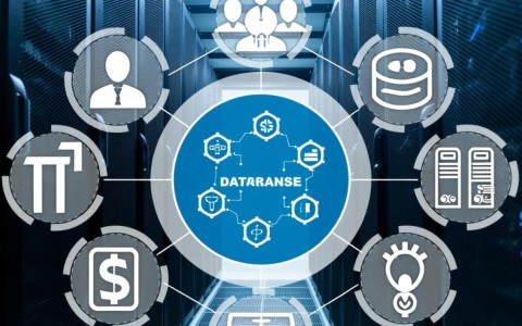 服务器必须单独买数据库吗？成本和性能怎么选？