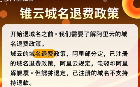 阿里云域名退费流程详解，是退款还是保留，哪些情况适用？