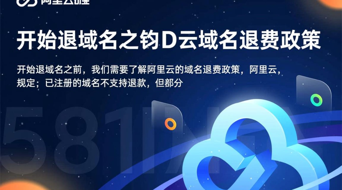 阿里云域名退费流程详解,是退款还是保留,哪些情况适用? 阿里云域名退费流程详解,是退款还是保留,哪些情况适用?