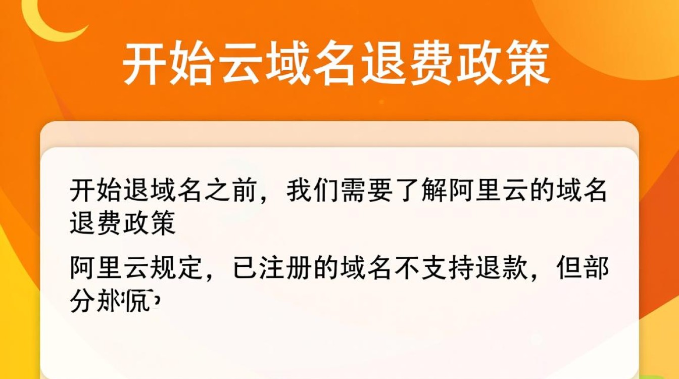 阿里云域名退费流程详解,是退款还是保留,哪些情况适用? 阿里云域名退费流程详解,是退款还是保留,哪些情况适用?