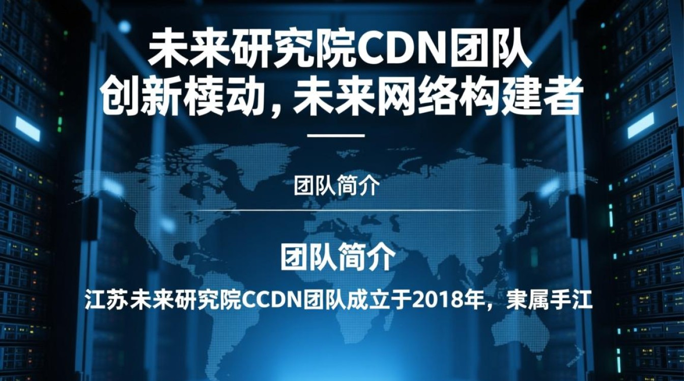 江苏省未来研究院CDN团队，其研发成果和应用前景如何？