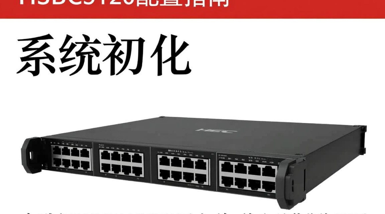 H3C5120配置中,有哪些关键步骤或注意事项容易忽略? H3C5120配置中,有哪些关键步骤或注意事项容易忽略?