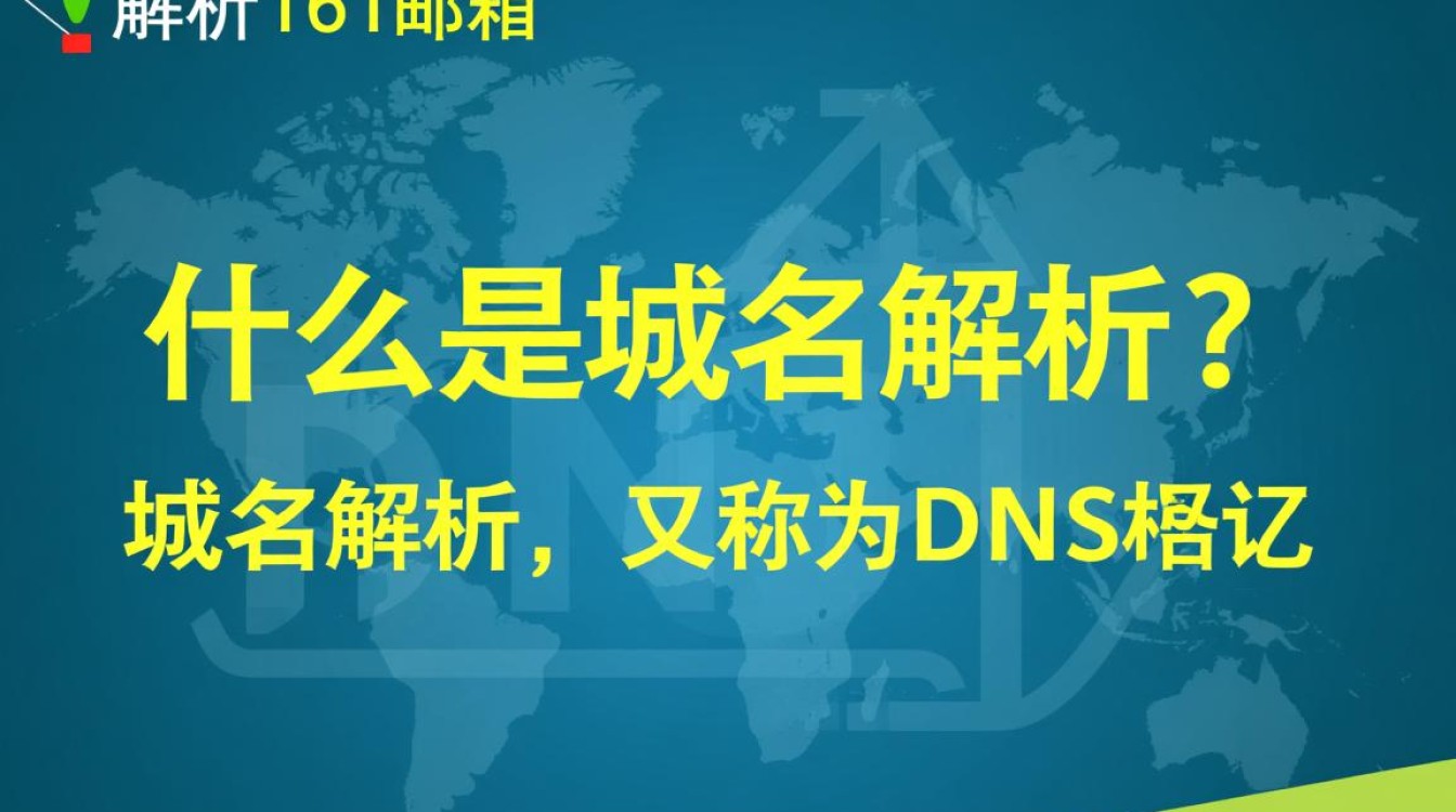 如何正确配置域名解析163邮箱以实现邮件服务无缝对接? 如何正确配置域名解析163邮箱以实现邮件服务无缝对接?