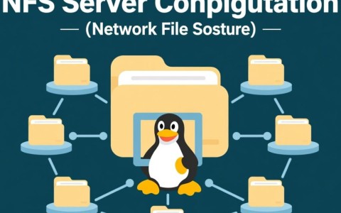 Linux NFS服务器配置中，有哪些关键步骤或常见问题需要注意？
