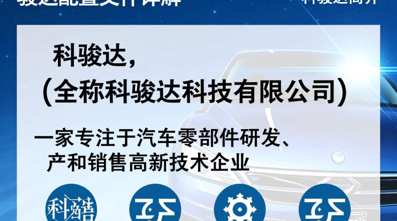 科骏达配置文件究竟隐藏了哪些神秘功能与细节?揭秘! 科骏达配置文件究竟隐藏了哪些神秘功能与细节?揭秘!