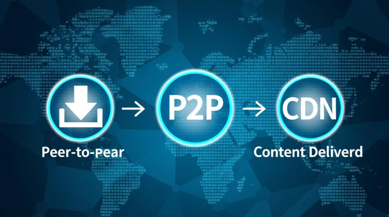 P2P CDN客户端下载,PC端安装使用有哪些疑问和注意事项? P2P CDN客户端下载,PC端安装使用有哪些疑问和注意事项?