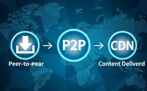 P2P CDN客户端下载，PC端安装使用有哪些疑问和注意事项？