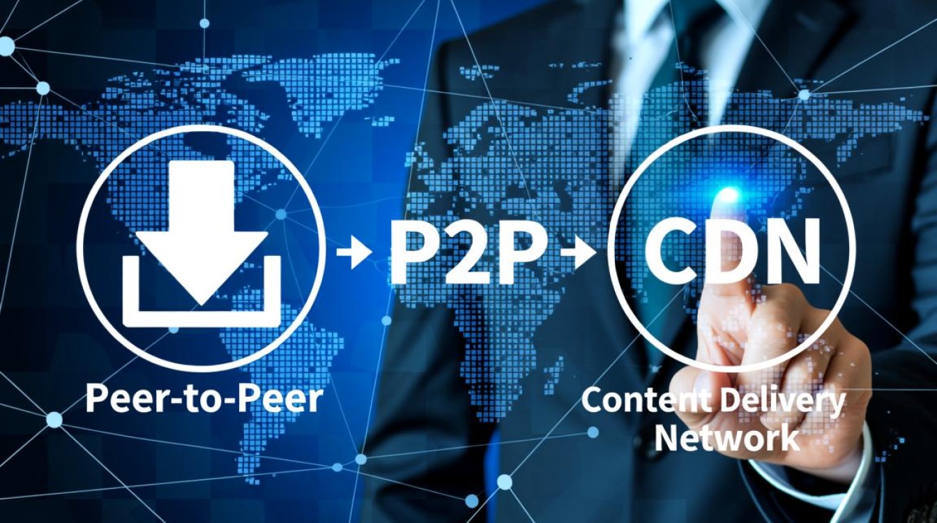 P2P CDN客户端下载,PC端安装使用有哪些疑问和注意事项? P2P CDN客户端下载,PC端安装使用有哪些疑问和注意事项?