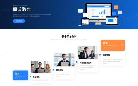 网站开发究竟涵盖哪些具体工作内容？深度揭秘！