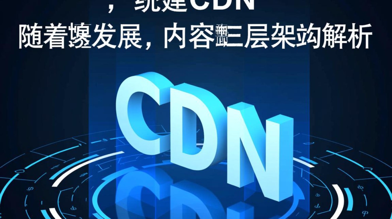 中国移动CDN三层架构具体是怎样的设计原理？