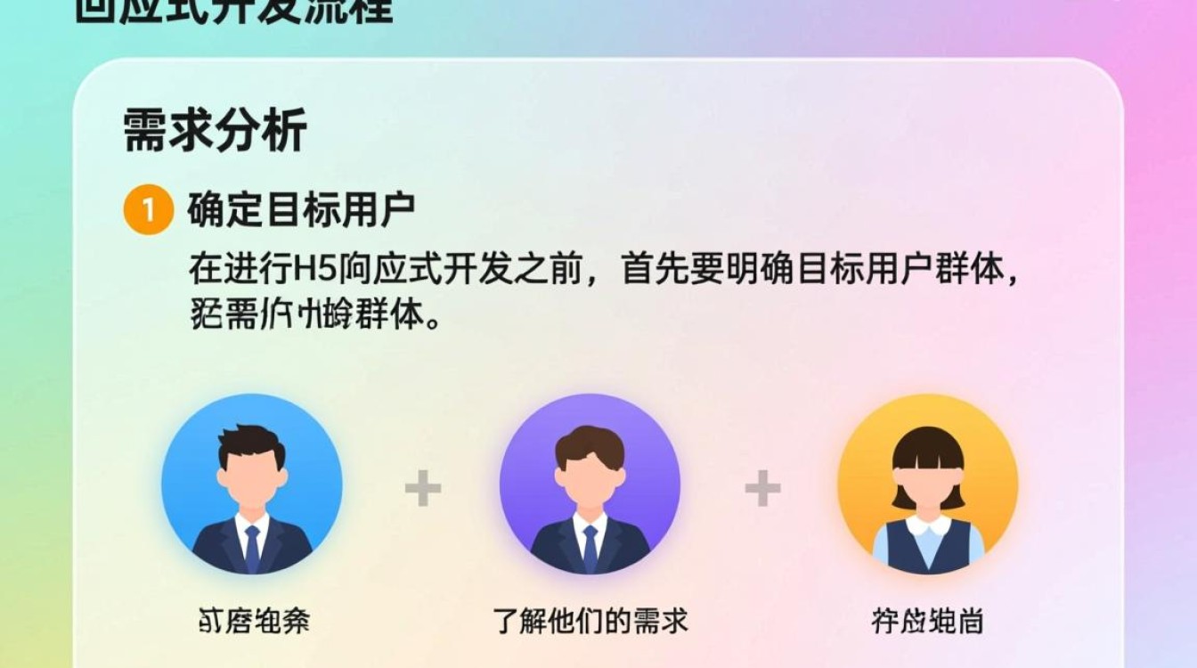 h5响应式开发流程有哪些关键步骤和常见难题？