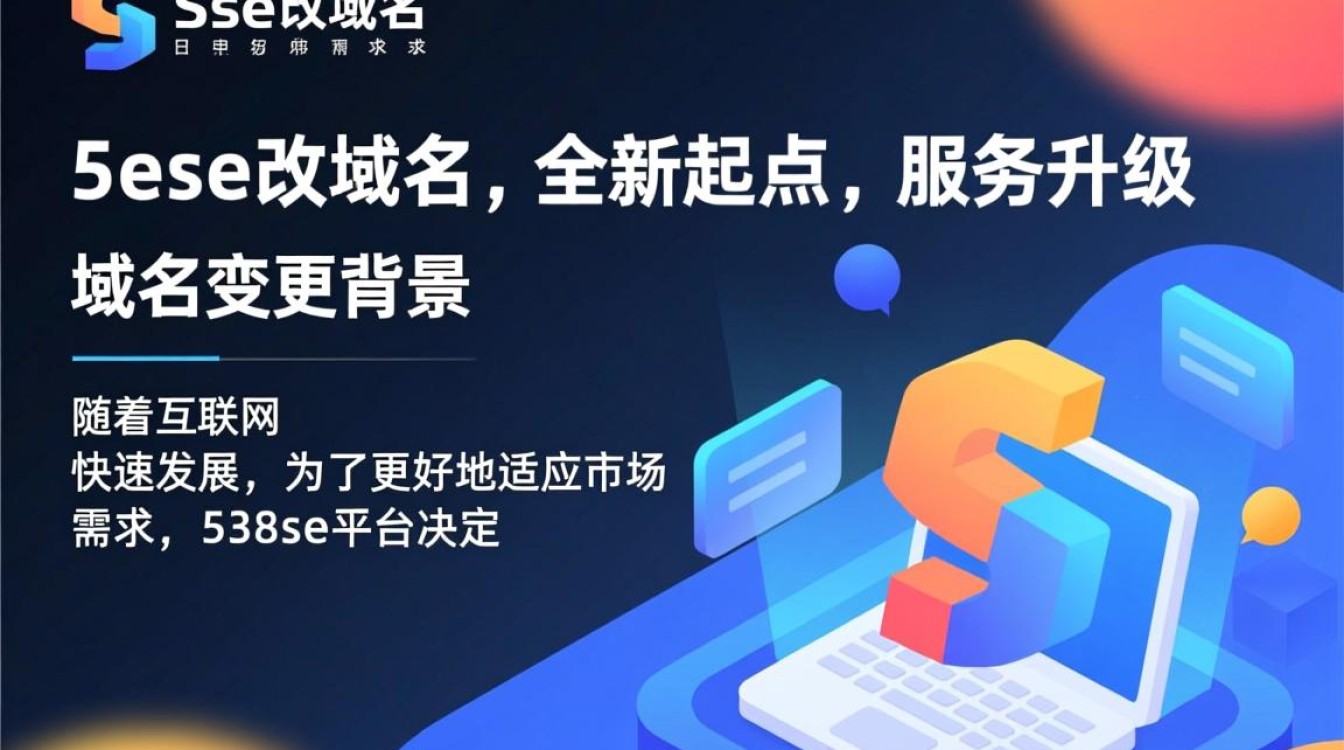 538se改域名后,新网址是什么?用户体验会有哪些变化? 538se改域名后,新网址是什么?用户体验会有哪些变化?