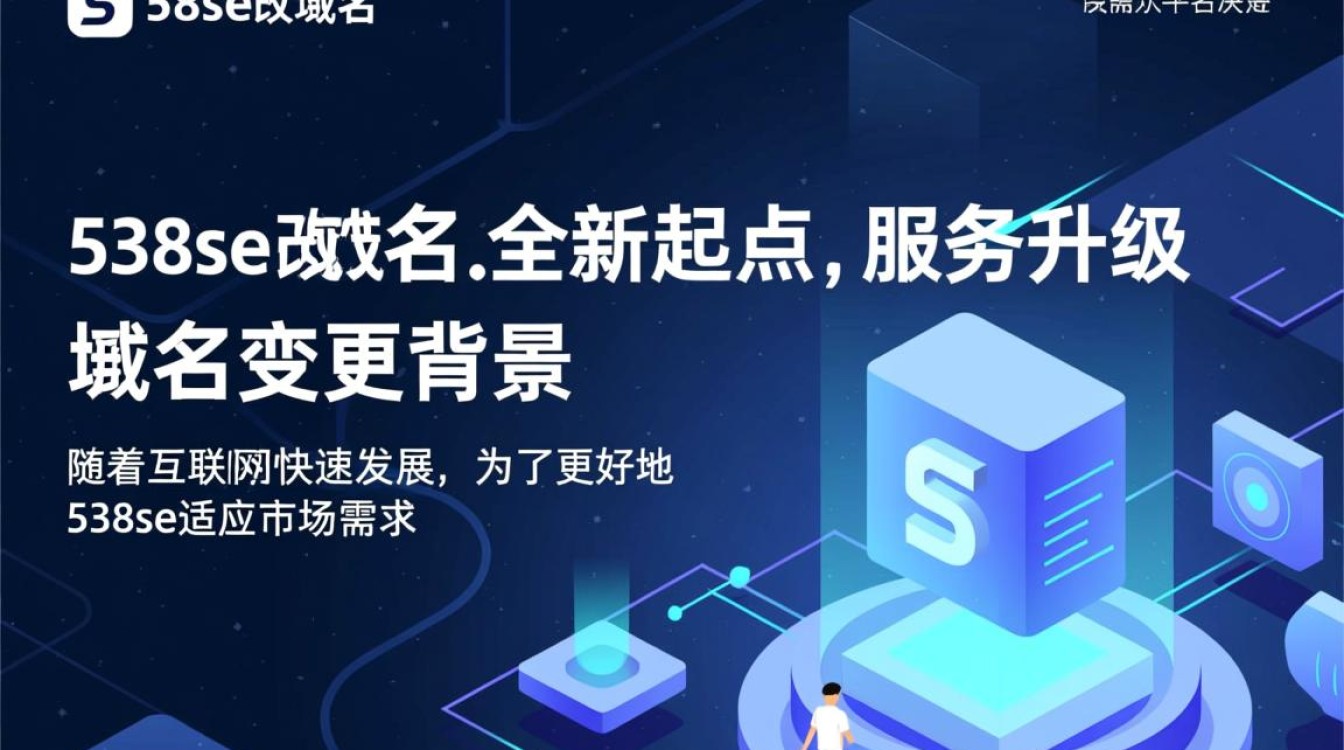 538se改域名后,新网址是什么?用户体验会有哪些变化? 538se改域名后,新网址是什么?用户体验会有哪些变化?