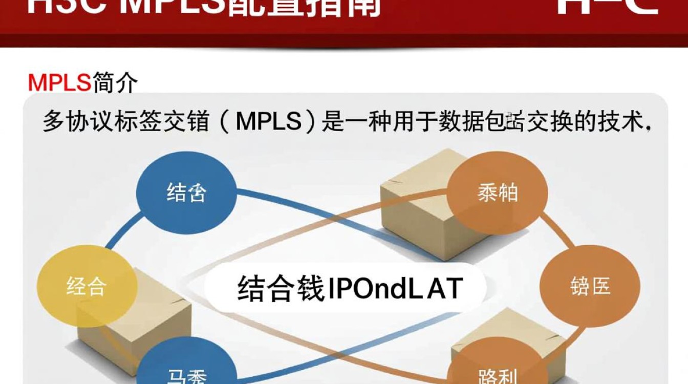 h3c mpls配置过程中,有哪些常见问题或难点需要特别注意? h3c mpls配置过程中,有哪些常见问题或难点需要特别注意?