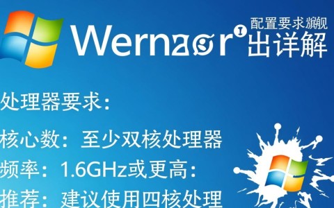 Win7旗舰版最低配置要求是什么？升级到旗舰版需要哪些硬件支持？