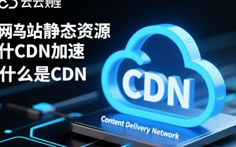 阿里云cdn加速网站静态资源的技术原理及操作流程详解？