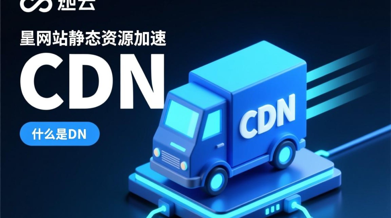 阿里云cdn加速网站静态资源的技术原理及操作流程详解? 阿里云cdn加速网站静态资源的技术原理及操作流程详解?