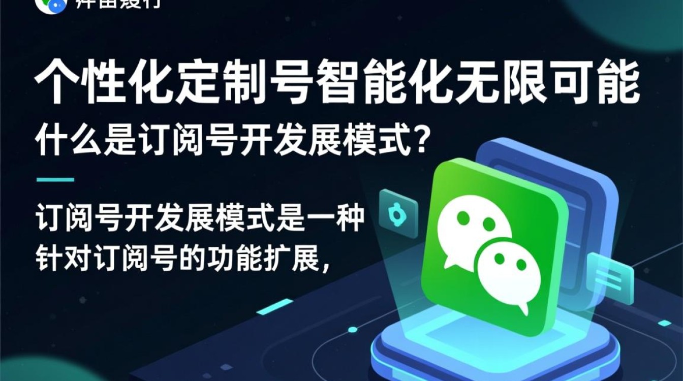 订阅号开发者模式启动,究竟隐藏哪些新功能与变革? 订阅号开发者模式启动,究竟隐藏哪些新功能与变革?