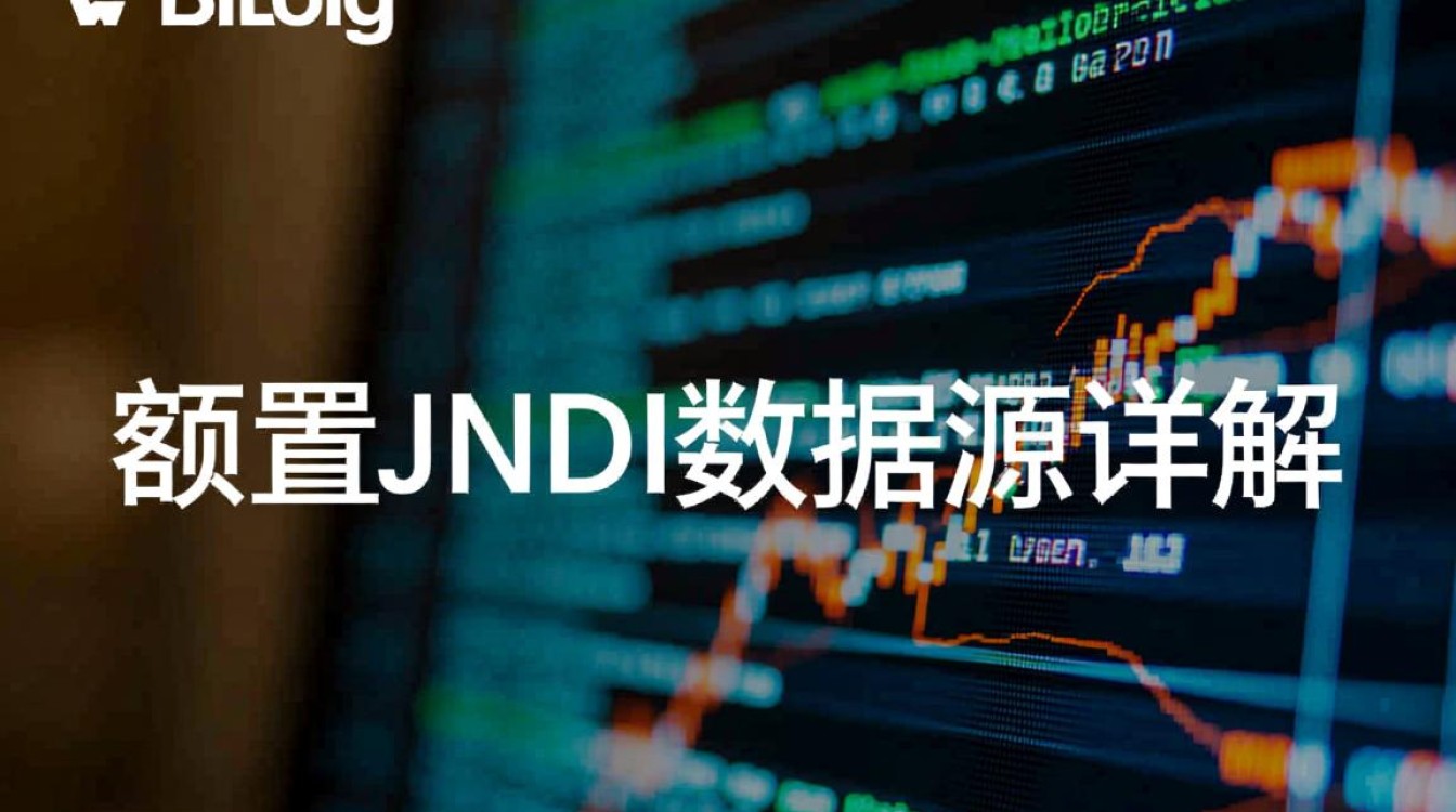 WebLogic配置JNDI数据源时,如何确保数据源连接稳定性和性能优化? WebLogic配置JNDI数据源时,如何确保数据源连接稳定性和性能优化?