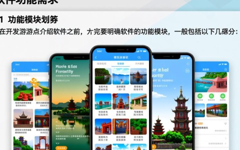 旅游点介绍软件开发有哪些关键步骤和难点？如何打造高效易用的旅游点介绍应用？