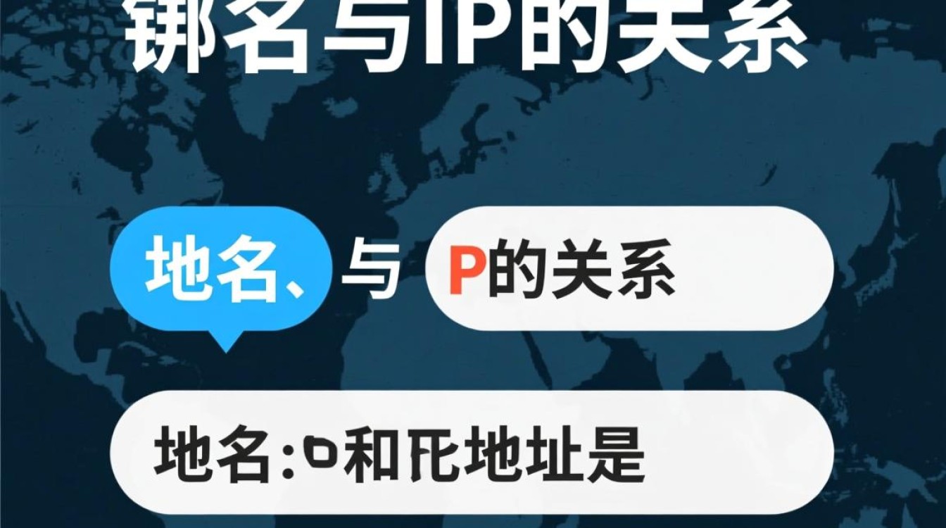 域名与IP绑定过程中,是否存在哪些常见问题或注意事项? 域名与IP绑定过程中,是否存在哪些常见问题或注意事项?