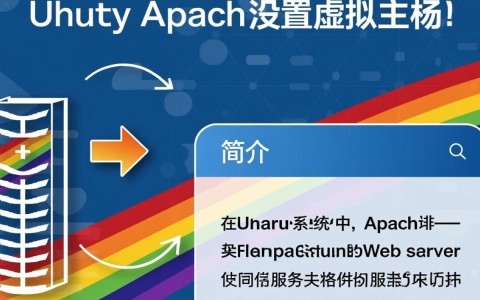 Ubuntu下Apache配置虚拟主机，如何确保高效且安全的实现？