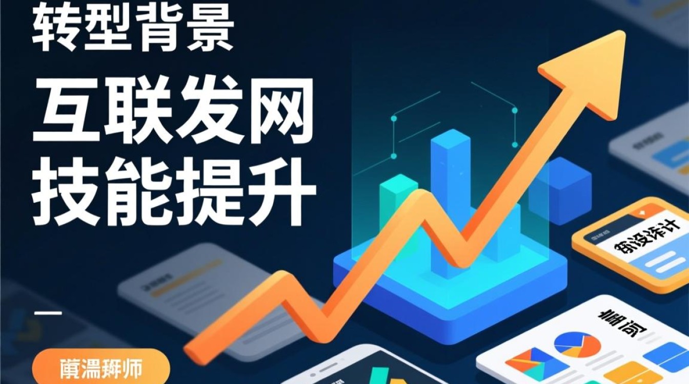 网页设计师转型前端开发,有哪些挑战与转型建议? 网页设计师转型前端开发,有哪些挑战与转型建议?