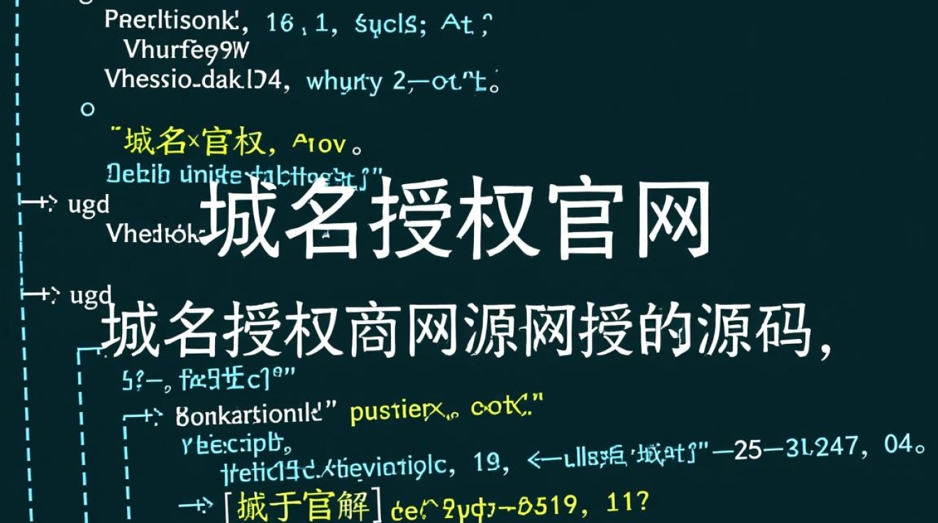 域名授权官网源码揭秘,如何获取和运用高效授权源码? 域名授权官网源码揭秘,如何获取和运用高效授权源码?