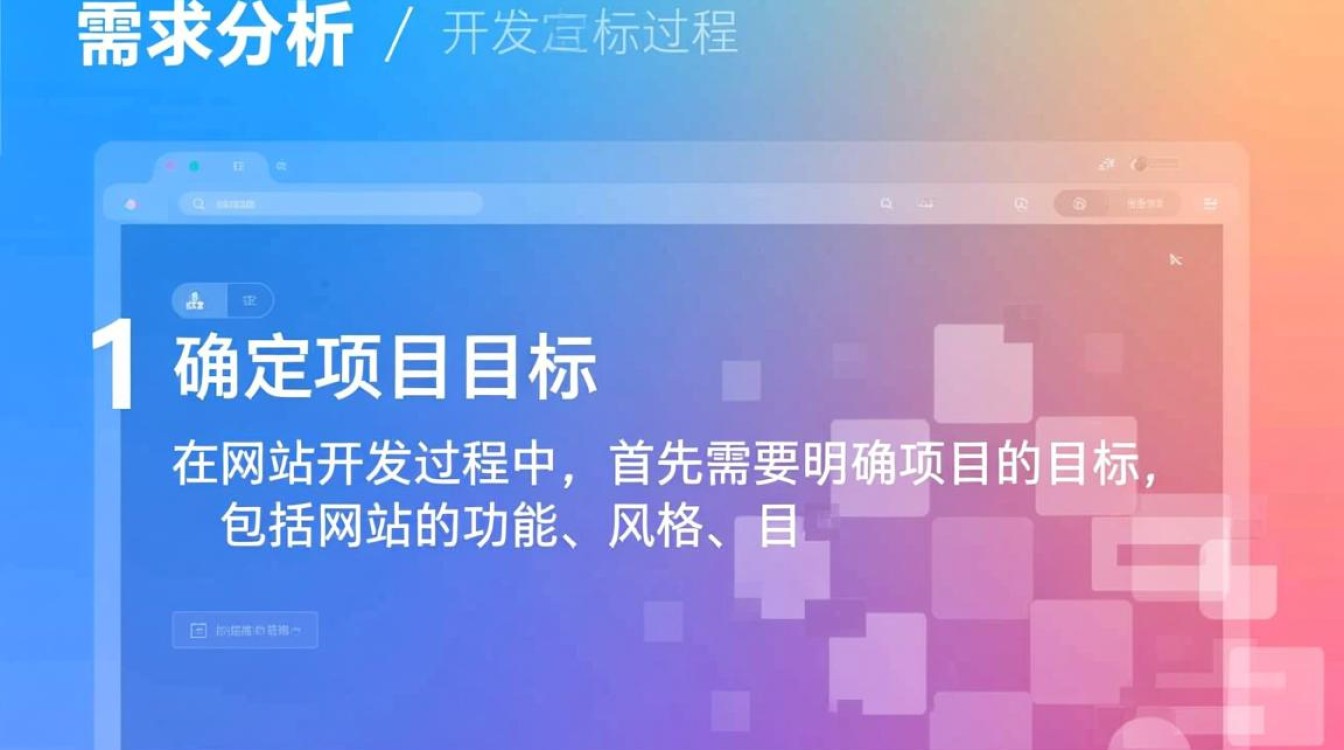 网站开发全流程揭秘,从设计到上线,每一步骤详解疑问解答 网站开发全流程揭秘,从设计到上线,每一步骤详解疑问解答