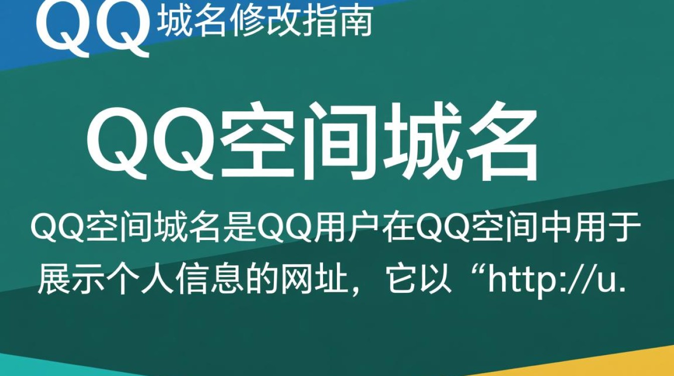 如何轻松更改QQ空间个人域名？步骤详解及常见问题解答！