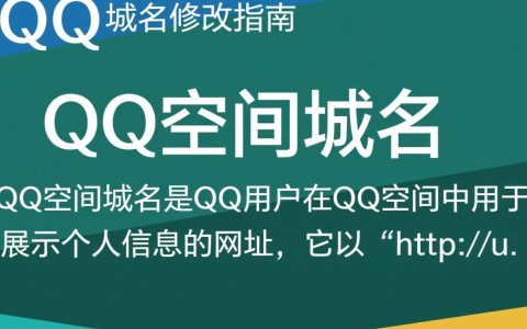 如何轻松更改QQ空间个人域名？步骤详解及常见问题解答！