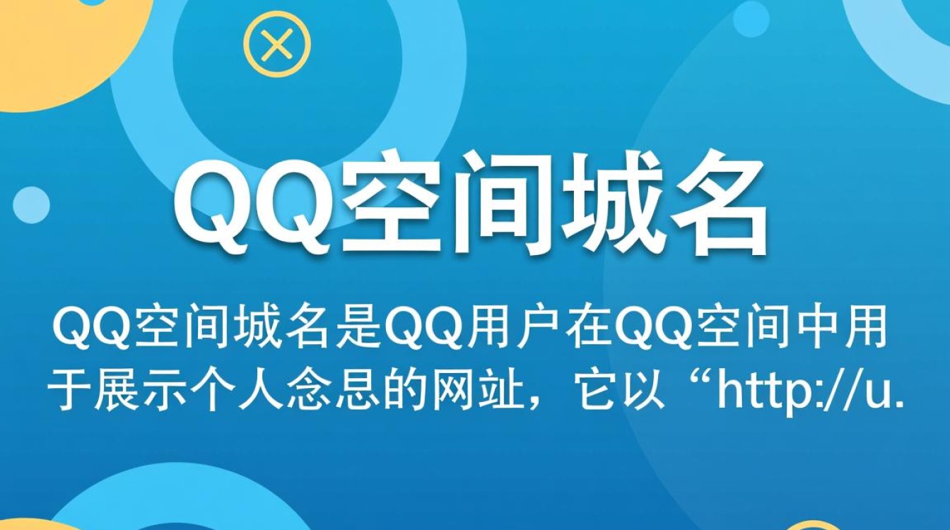 如何轻松更改QQ空间个人域名？步骤详解及常见问题解答！