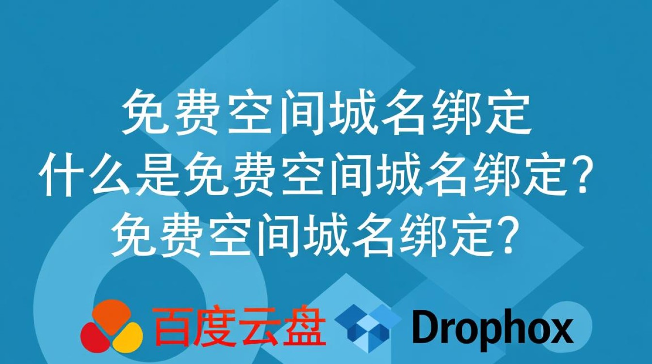 为何我的免费空间无法解除与域名绑定?官方解答来了! 为何我的免费空间无法解除与域名绑定?官方解答来了!
