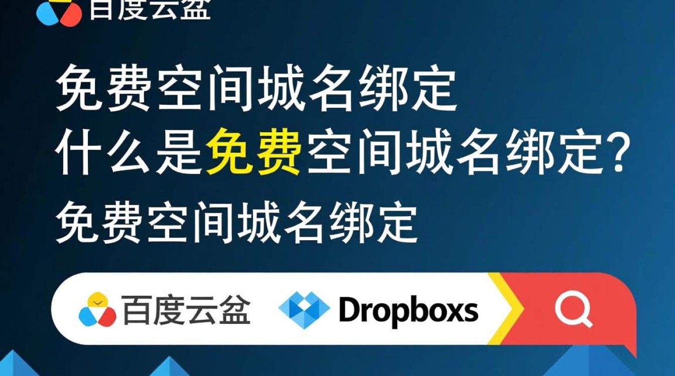 为何我的免费空间无法解除与域名绑定?官方解答来了! 为何我的免费空间无法解除与域名绑定?官方解答来了!