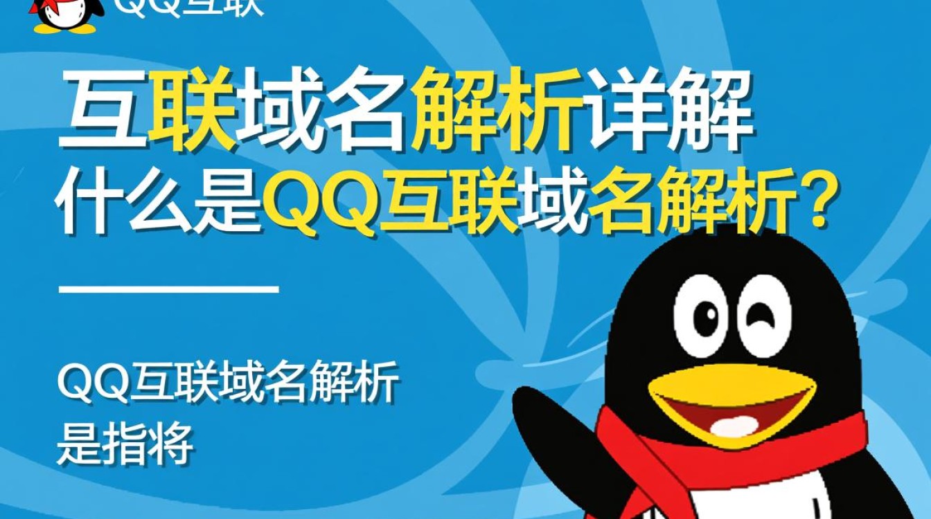 qq互联域名解析为何如此关键?揭秘域名解析在QQ互联中的重要性? qq互联域名解析为何如此关键?揭秘域名解析在QQ互联中的重要性?