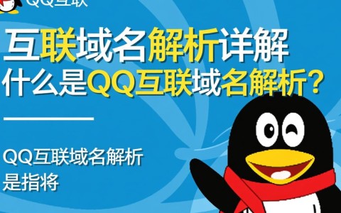 qq互联域名解析为何如此关键？揭秘域名解析在QQ互联中的重要性？