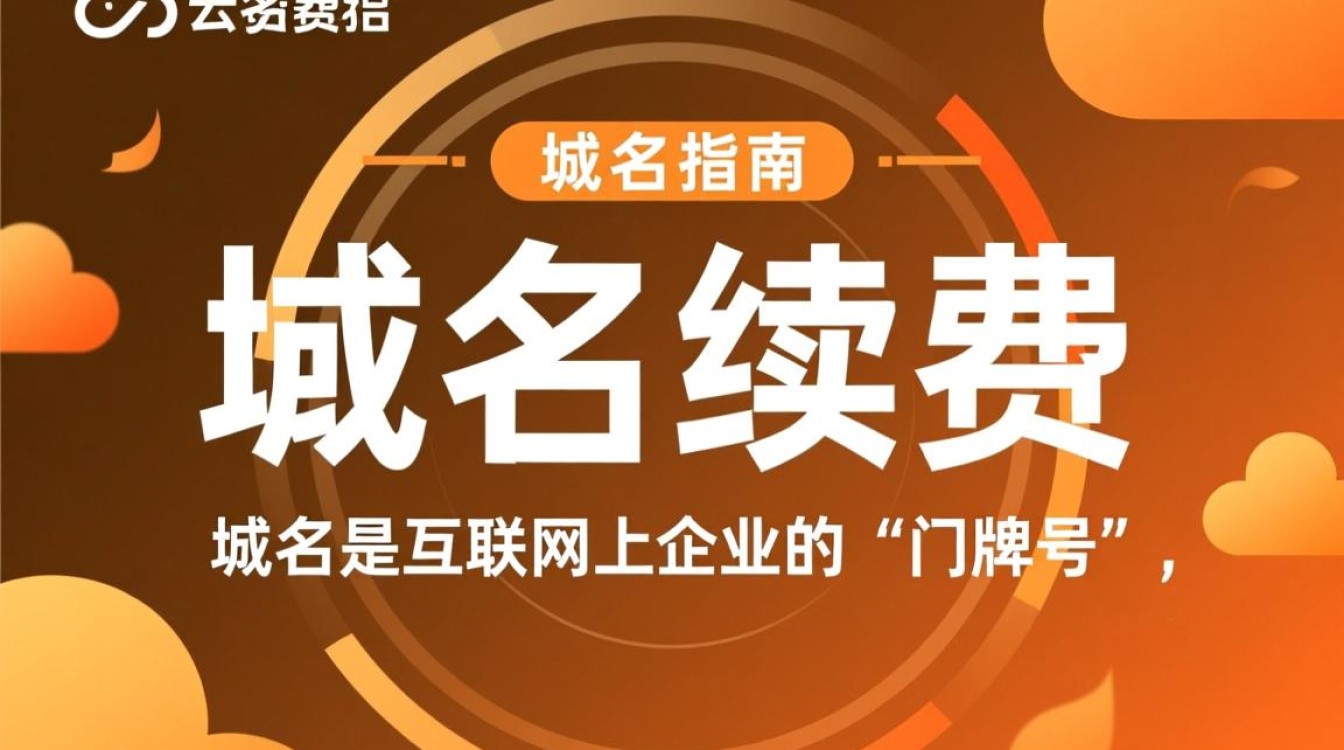 阿里云域名续费操作步骤详解，如何确保域名不失效？