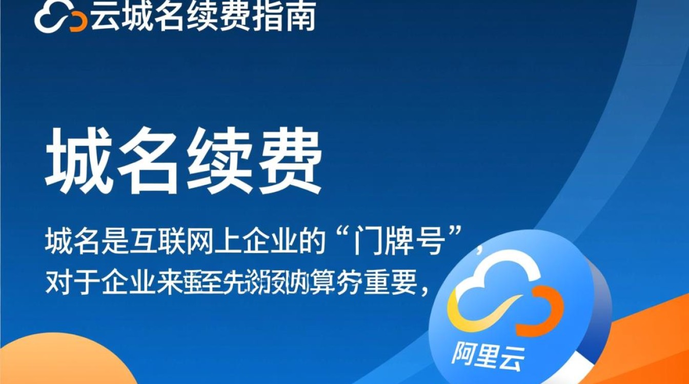 阿里云域名续费操作步骤详解，如何确保域名不失效？
