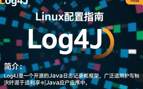 Linux环境下log4j配置遇到哪些常见问题及解决方法？