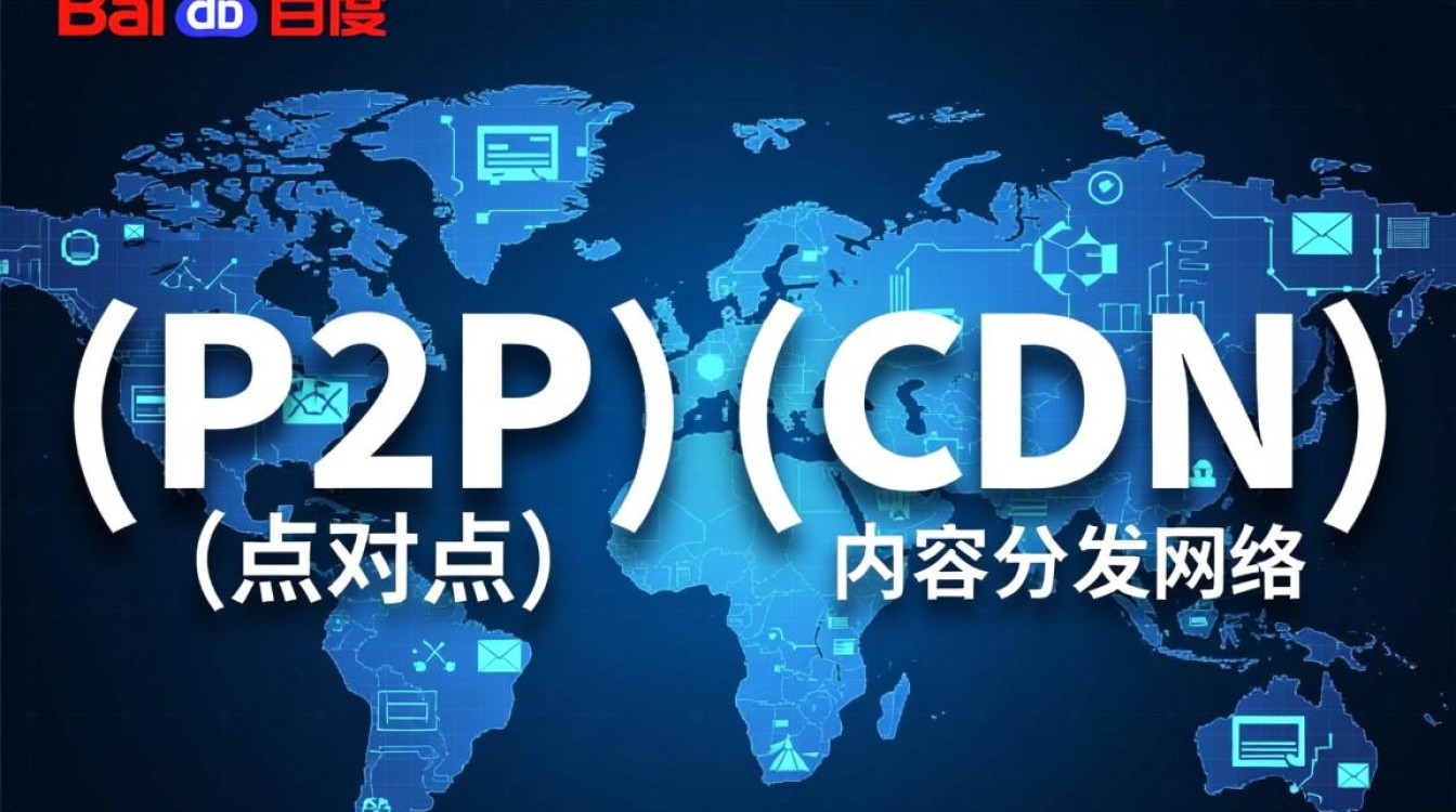 百度P2P CDN项目为何陷入无产出困境?背后原因揭秘! 百度P2P CDN项目为何陷入无产出困境?背后原因揭秘!