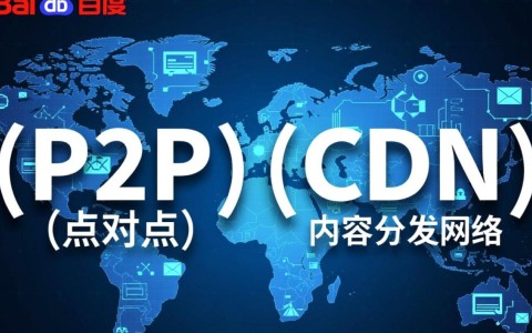 百度P2P CDN项目为何陷入无产出困境？背后原因揭秘！