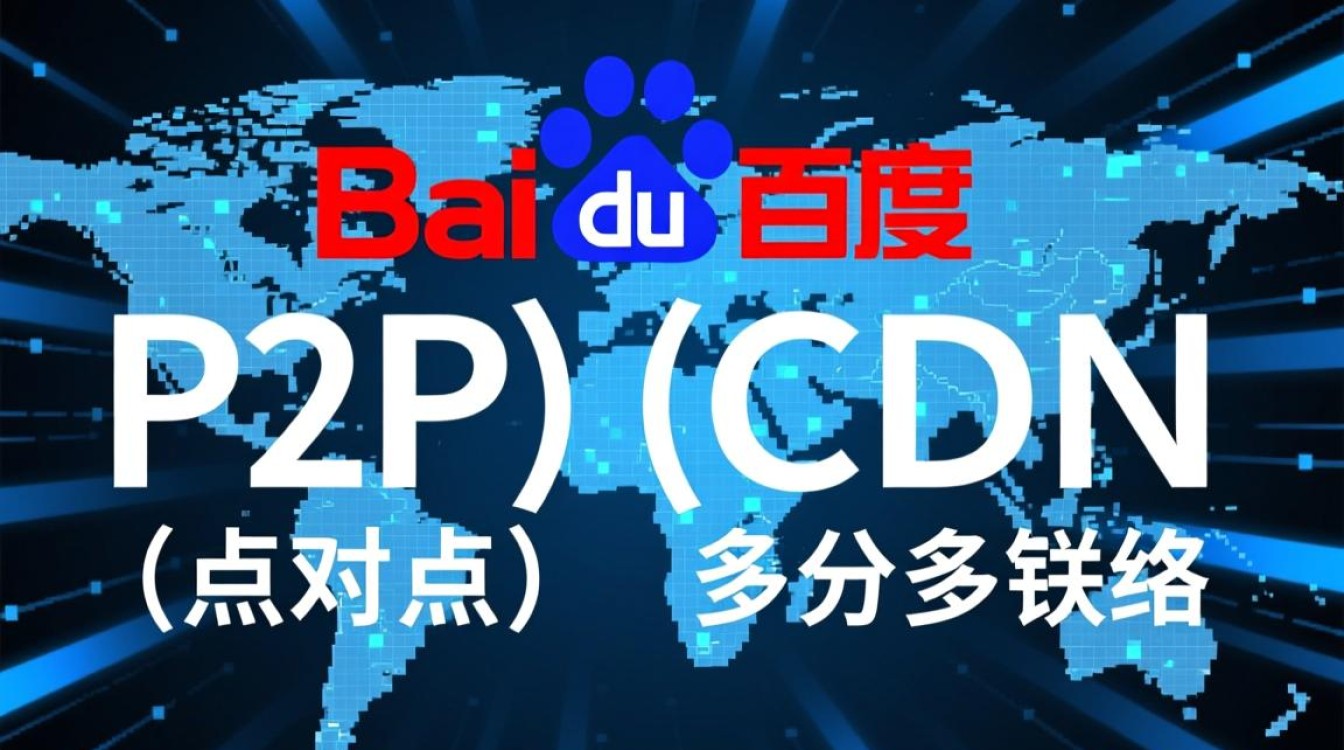 百度P2P CDN项目为何陷入无产出困境?背后原因揭秘! 百度P2P CDN项目为何陷入无产出困境?背后原因揭秘!