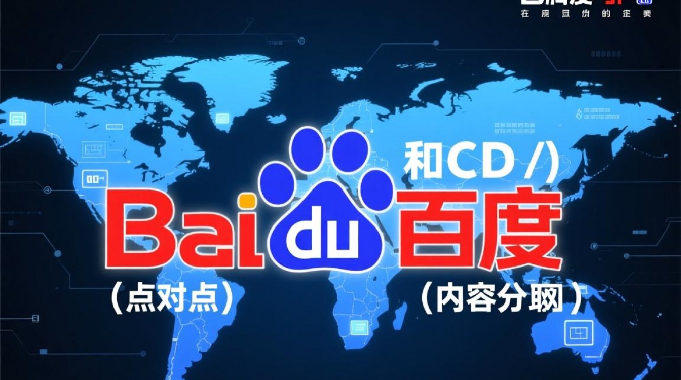 百度P2P CDN项目为何陷入无产出困境?背后原因揭秘! 百度P2P CDN项目为何陷入无产出困境?背后原因揭秘!