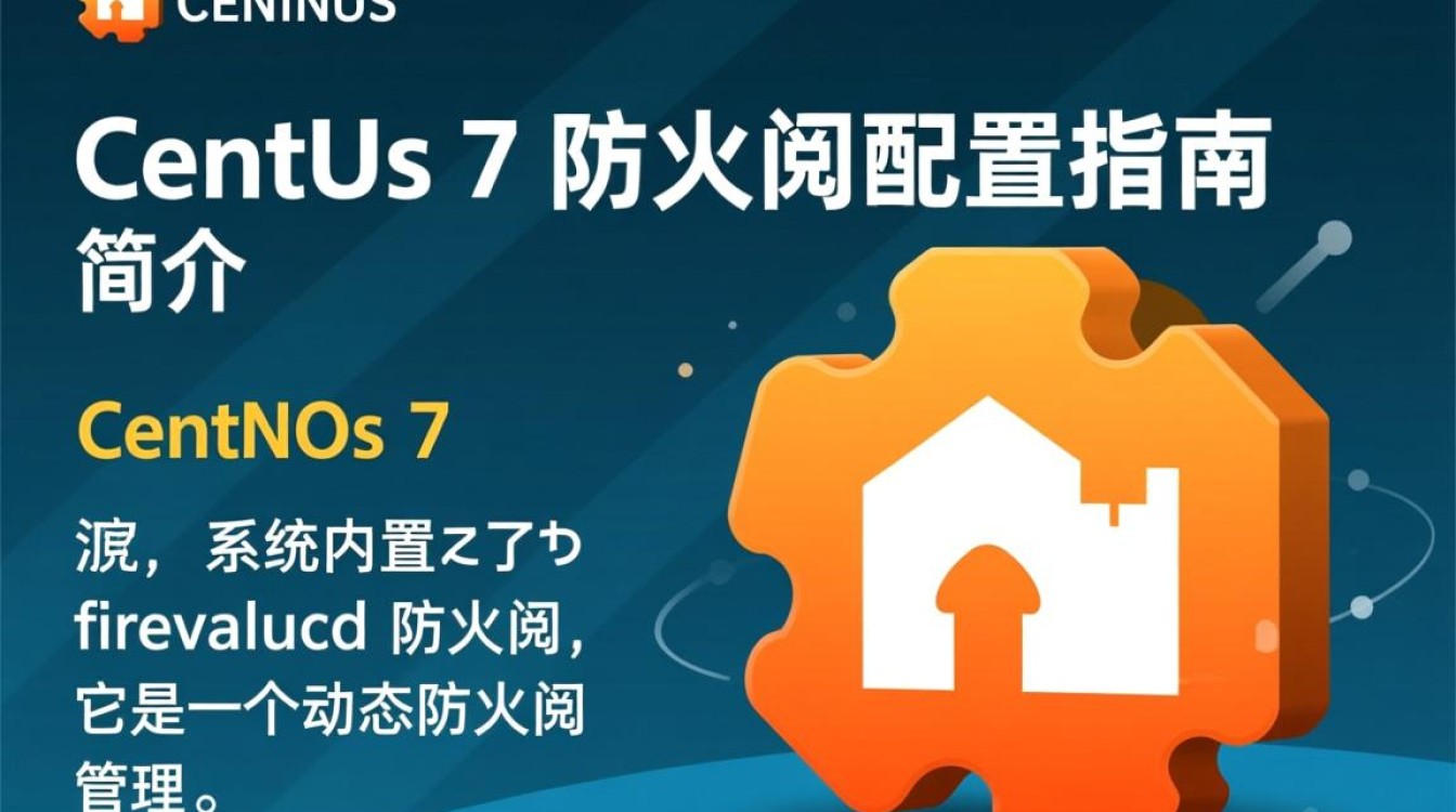 Centos 7防火墙配置具体步骤是什么？如何安全调整防火墙规则？
