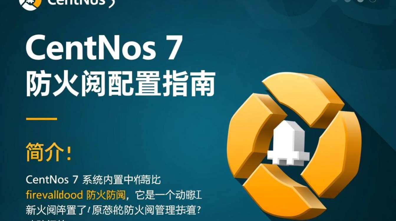 Centos 7防火墙配置具体步骤是什么？如何安全调整防火墙规则？