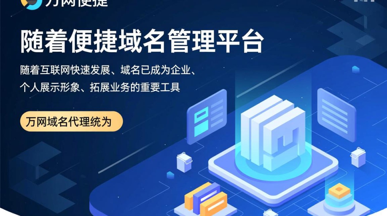 万网域名代理系统，它如何运作？有哪些优势与挑战？