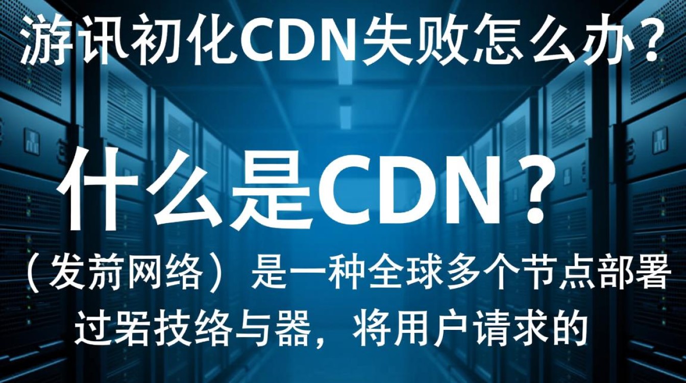 讯游cdn初始化失败，紧急修复方法大揭秘！30招快速解决